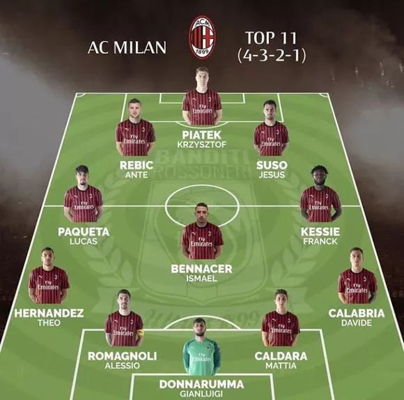 印媒：印度联赛至今未开赛，城市集团决定退出孟买城俱乐部（印媒：联赛迟迟未开赛，城市集团决定退出孟买城俱乐部）