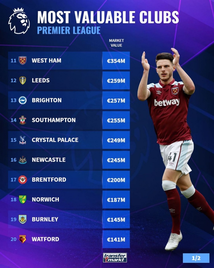 菲利佩：对阵切尔西前我做了噩梦；曼城最有可能赢得英超冠军