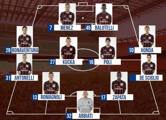 哥伦比亚主帅：梅西只要还踢球就是世界最佳，其余只能争二三